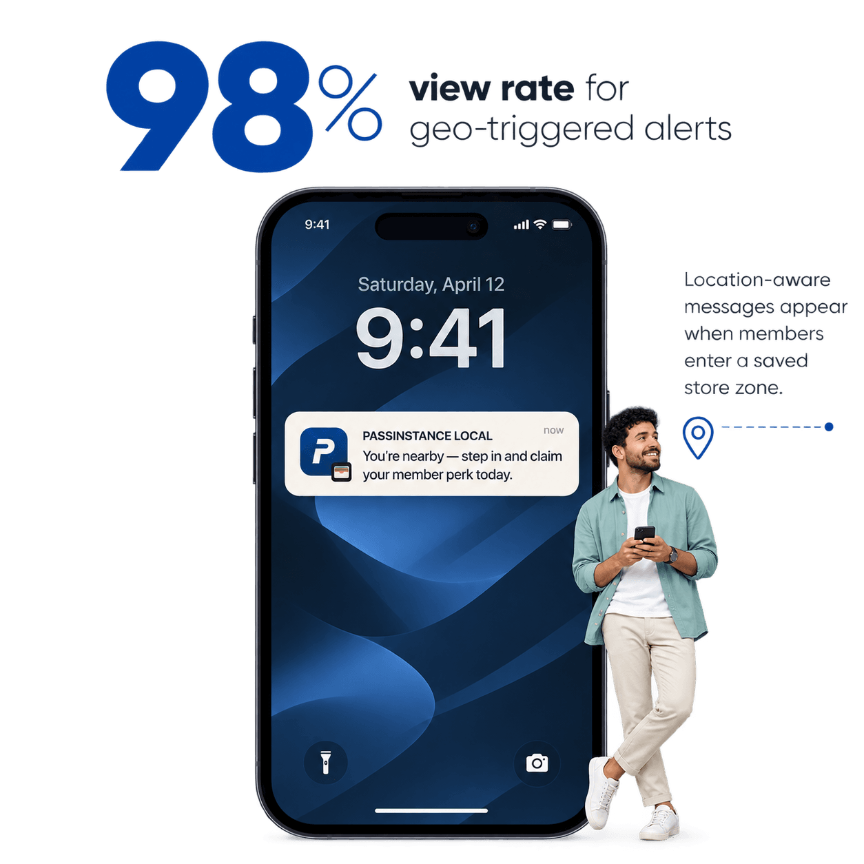 Cover image for Geofenced Wallet Alerts: How to Achieve 98% View Rates for Store Proximity Campaigns